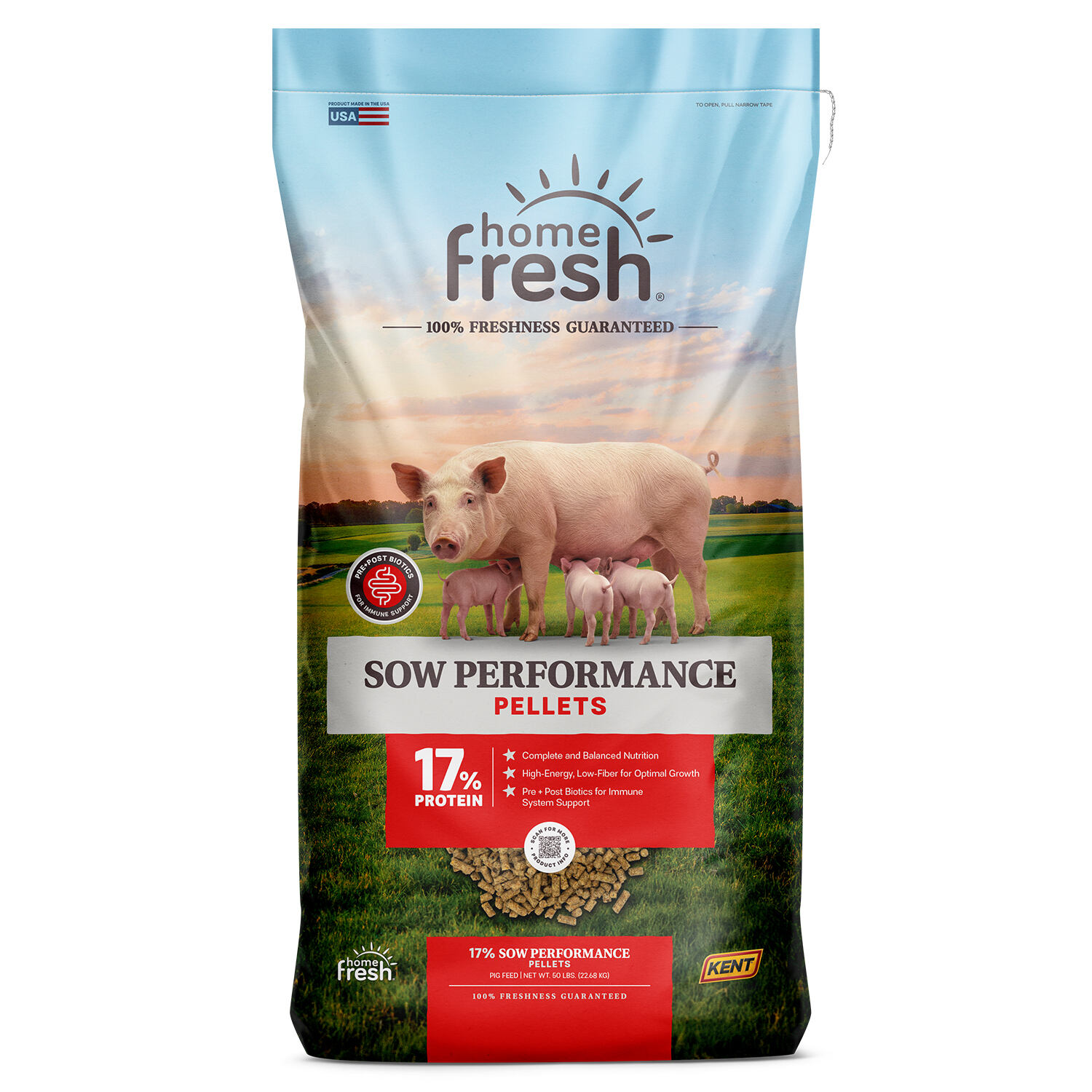 Home Fresh Sow Performance