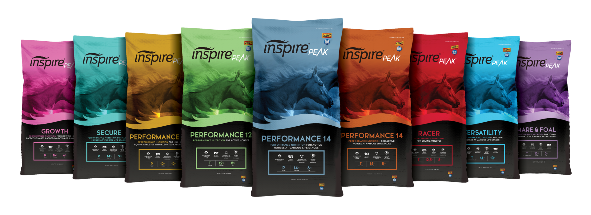 Inspire Horse Feeds Kent Feeds Blue Seal