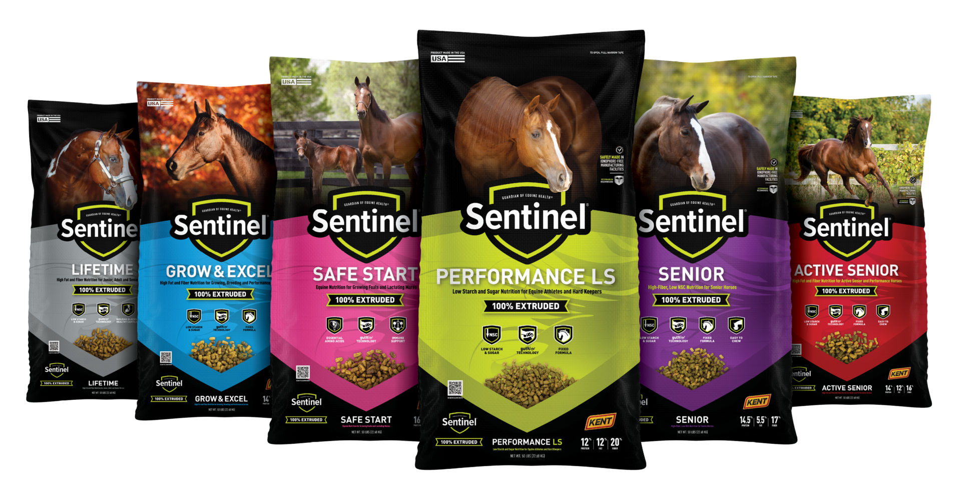 Sentinel product line